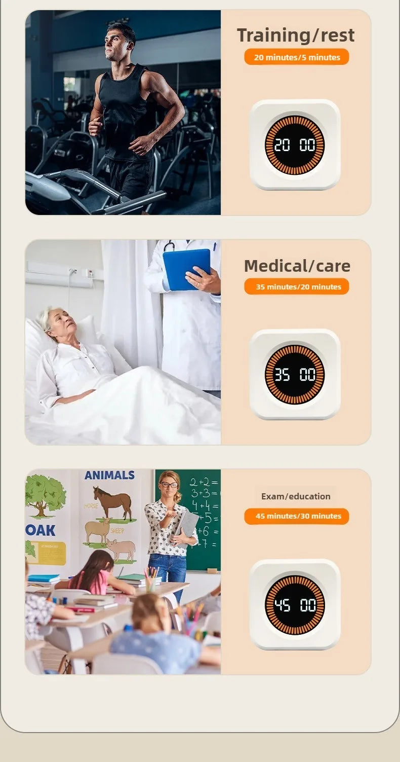 Gravity Sensor Productivity Timer Cube