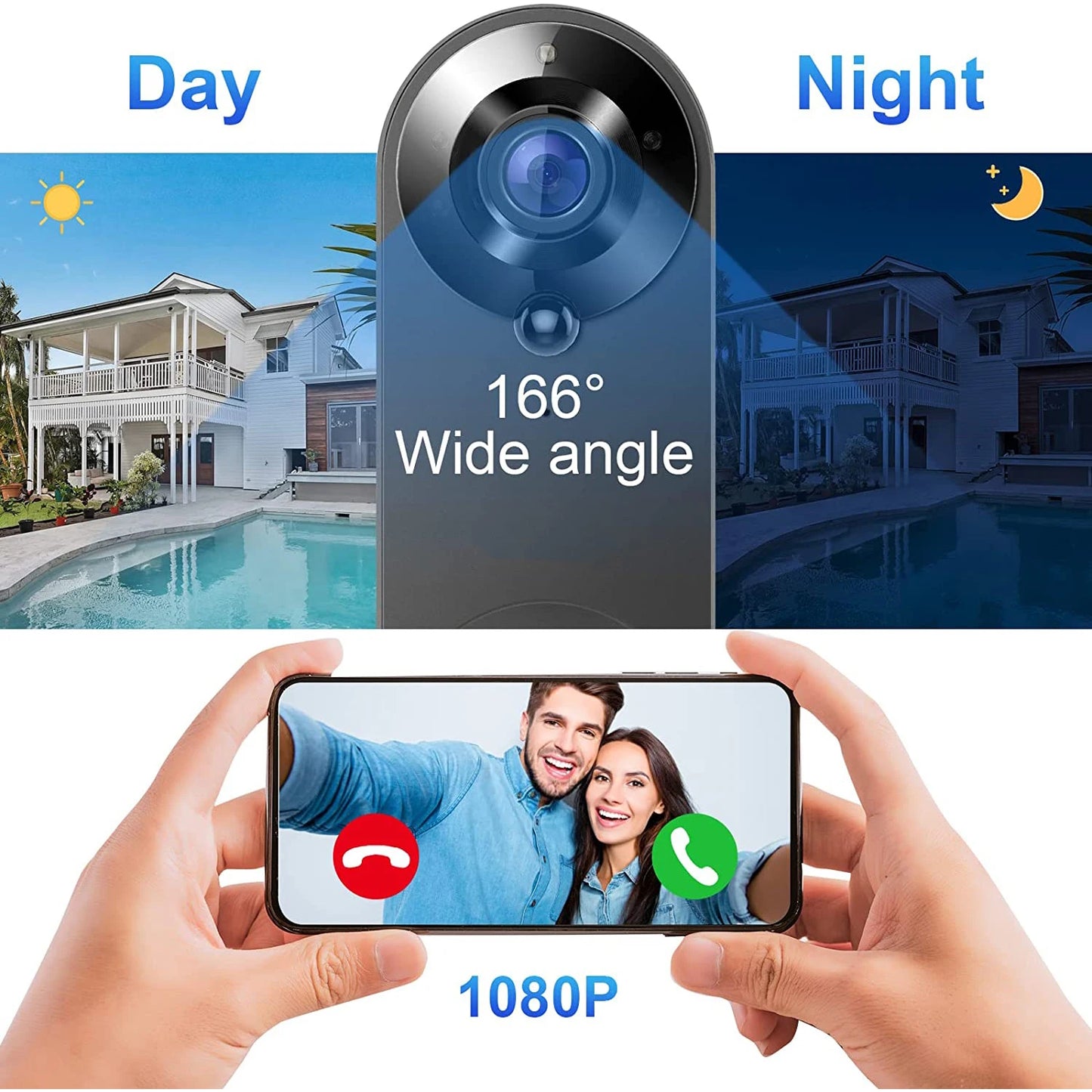 Wireless Smart Video Doorbell