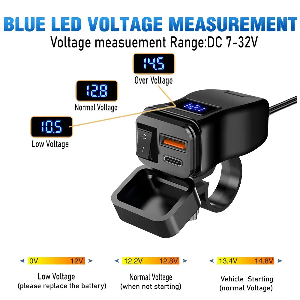 Motorcycle USB Fast Charger